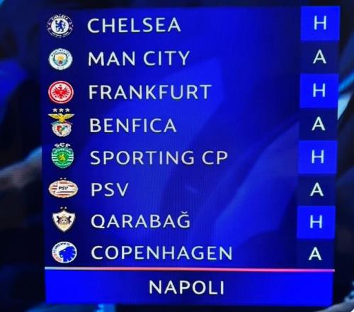 集结日那不勒斯调整名单以备欧冠,篮板制胜环节打磨,管理层满意,细节决定成败的简单介绍 集结日那不勒斯调整名单以备欧冠,篮板制胜环节打磨,管理层满意,细节决定成败的简单介绍